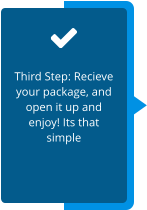 Third Step: Recieve your package, and open it up and enjoy! Its that simple