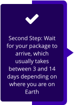 Second Step: Wait for your package to arrive, which usually takes between 3 and 14 days depending on where you are on Earth